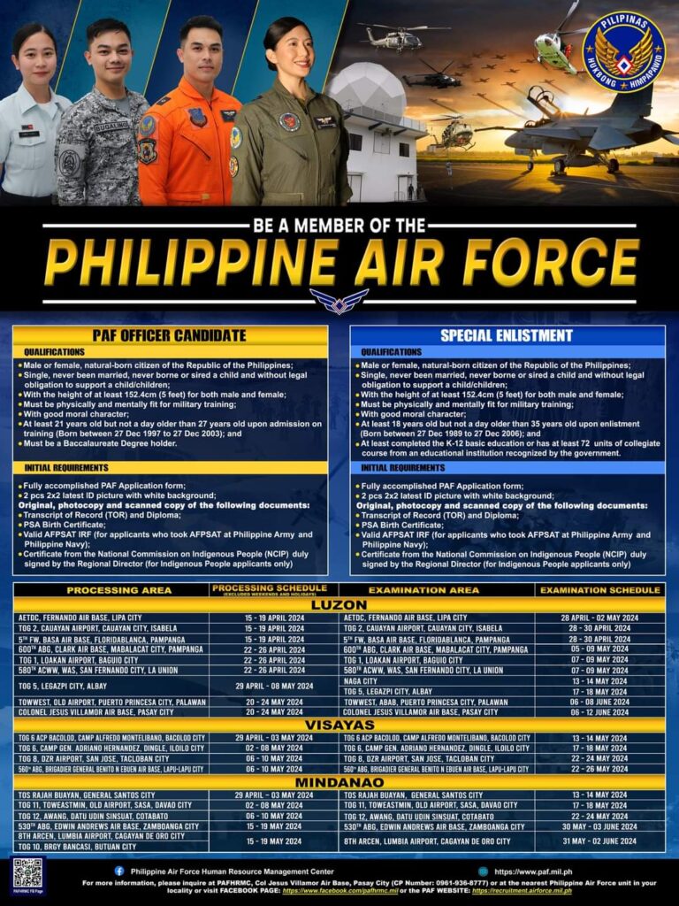 Philippine Air Force