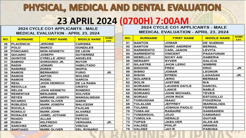 BuCOR Scheduled