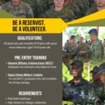 Good News! For those who are willing to be an AFP reservist, the 202nd Isabela Community Defence Center is looking for all qualified volunteer, willing to give their life to serve the country.